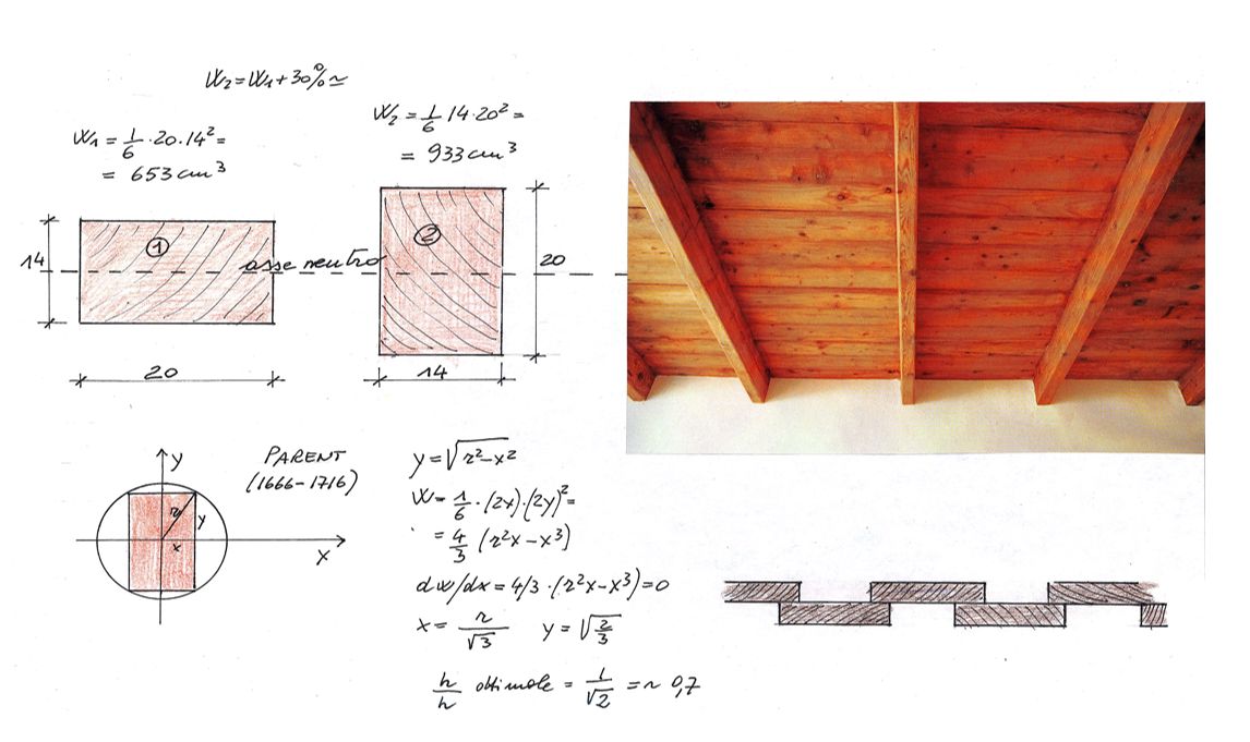 “Mi piego ma non mi spezzo”